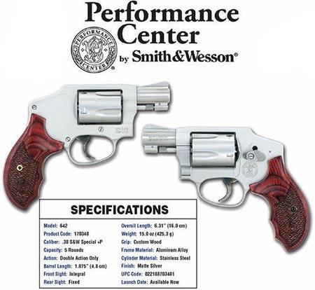SMITH & WESSON MODEL 642 PC STAINLESS FINISH WOOD GRIPS 1.875